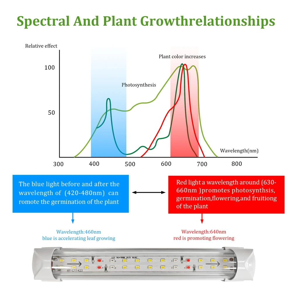 7 Tiered Plant Stand Branch Shape Metal Flower Display Rack with LED Grow Lights